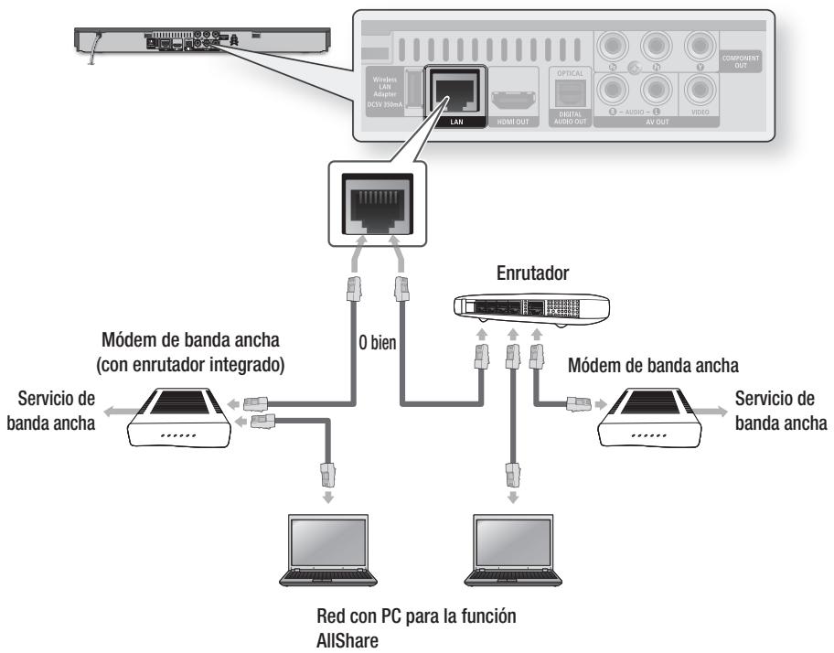 SAMSUNG BD-D5500 - Red de cable - 1