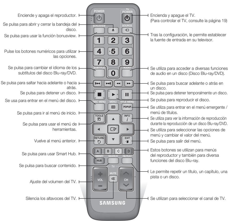 SAMSUNG BD-D5500 - Guía del mando a distancia - 1