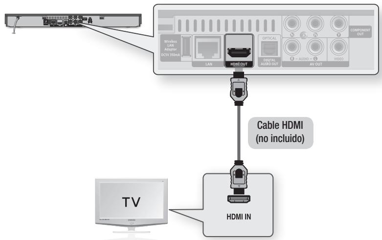 SAMSUNG BD-D5500 - Caso 1: Conexión a un TV con cable HDMI - La mejor calidad (Recomendada) - 1