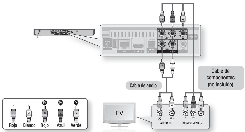 SAMSUNG BD-D5500 - Caso 2: Conexión a un TV con cable de Componente - Mejor calidad - 1