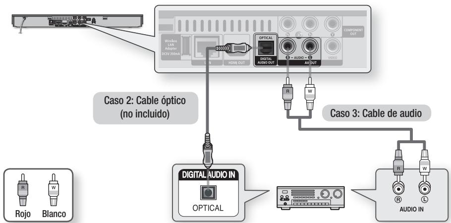 SAMSUNG BD-D5500 - Caso 3: Conexión a un sistema de audio (Amplificador estéreo) - Buena calidad - 1