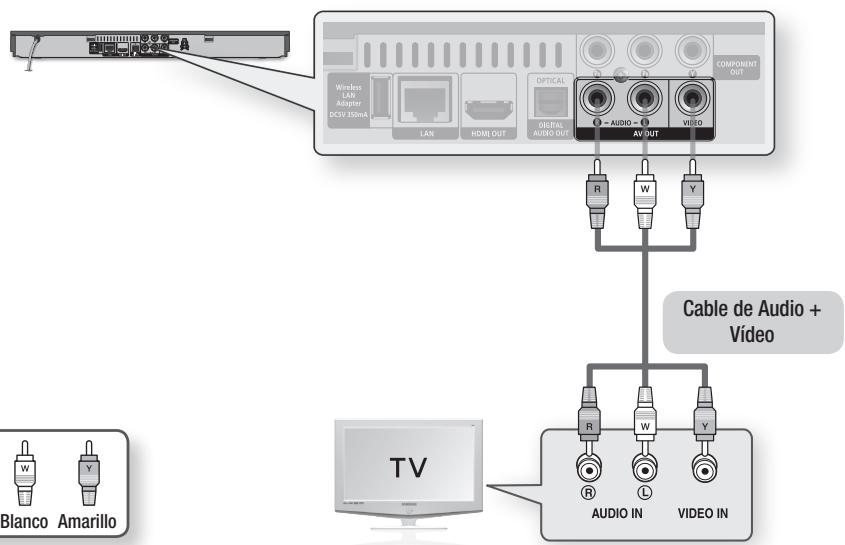 SAMSUNG BD-D5500 - Caso 3: Conexión a un TV con un cable de Audio/Video - Buena calidad - 1