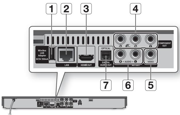 SAMSUNG BD-D5500 - NOTA - 1