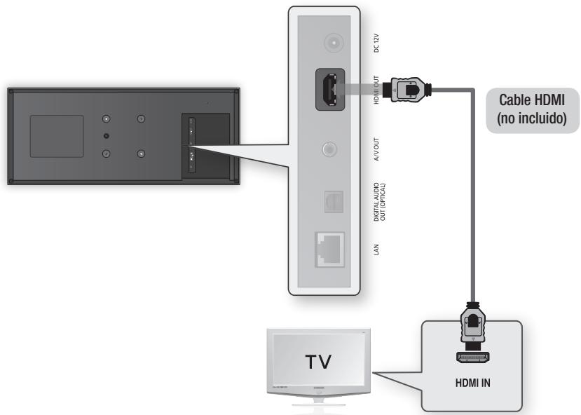 SAMSUNG BD-D7500B - Caso 1: Conexión a un TV con cable HDMI - La mejor calidad (Recomendada) - 1