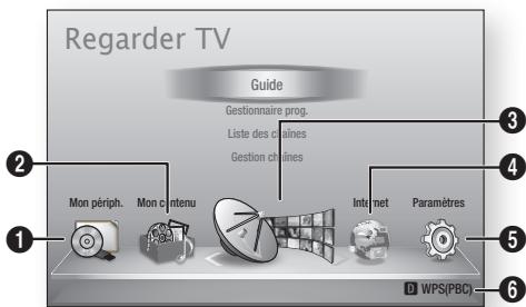 SAMSUNG BD-D8200 - Pour accéder au menu Paramètres - 1