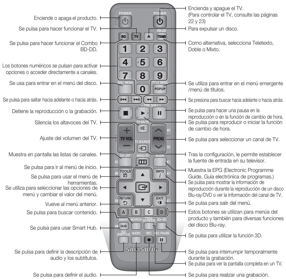 SAMSUNG BD-D8200 - Guía del mando a distancia - 1