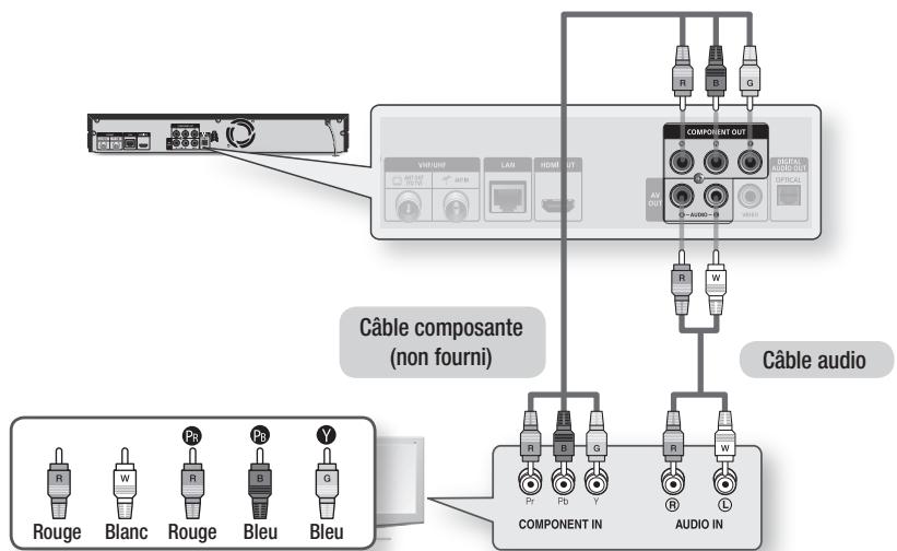 SAMSUNG BD-D8200 - - Qualité optimale - 1