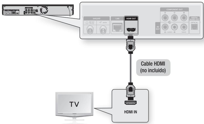 SAMSUNG BD-D8200 - Caso 1 : Conexión a un TV con cable HDMI - La mejor calidad (Recomendada) - 1