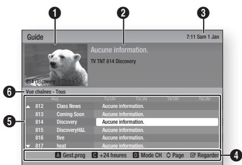 SAMSUNG BD-D8200 - - Écran Guide - 1