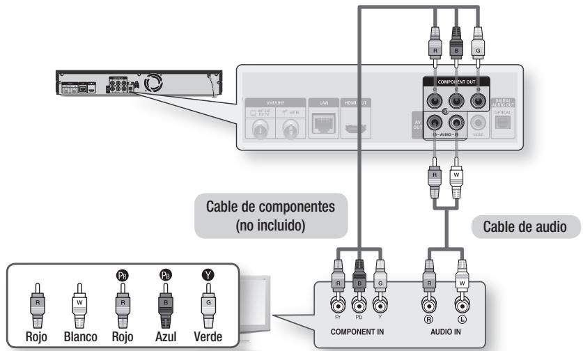 SAMSUNG BD-D8200 - Caso 2: Conexión a un TV con cable de Componente - Mejor calidad - 1