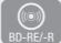 SAMSUNG BD-D8200 - Antes de utilizar este manual del usuario - 4
