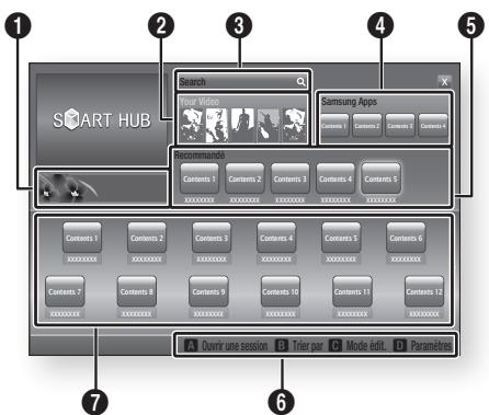 SAMSUNG BD-D8200 - Services réseau - 1