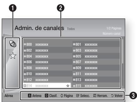 SAMSUNG BD-D8200 - Admin. de canales - 1