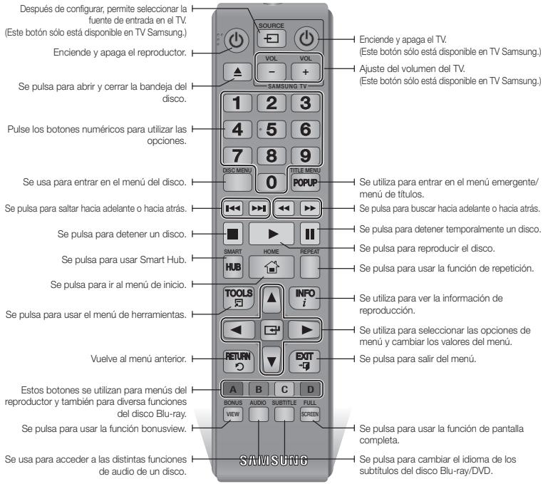 SAMSUNG BD-E5500 - Mando a distancia - 1