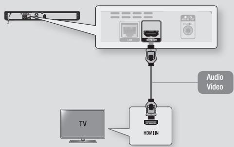 SAMSUNG BD-E5500 - Conexión a un TV - 1