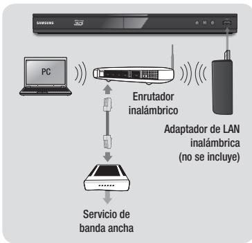 SAMSUNG BD-E5500 - | NOTA | - 1