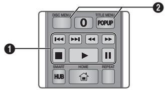 DISC MENU 0 TITLE MENU POPUP 1 2 SMART HOME REPEAT HUB