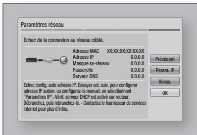 Paramètres réseau Echec de la connexion au réseau clâblé. Adresse MAC XX:XX:XX:XX:XX:XX Adresse IP 0.0.0.0 Masque ss-reseau 0.0.0.0 Passerelle 0.0.0.0 Serveur DNS 0.0.0.0 Précident Param. IP Réess. OK Echec config. auto adresse IP. Essayez sol. suiv. pour configurer adresse IP autom. ou configurez-la manuel. en sélectionnant *Paramètres IP*.-Véril. serveur DHCP est activé sur rourteur. Débranchiez, puis rebranchiez-le - Contactez le fournisseur de services Internet pour plus d'infos.