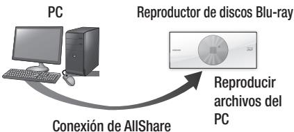 SAMSUNG BD-ES7000 - Reproducción de contenido del PC o del dispositivo DLNA a través del reproductor de discos Blu-ray - 1