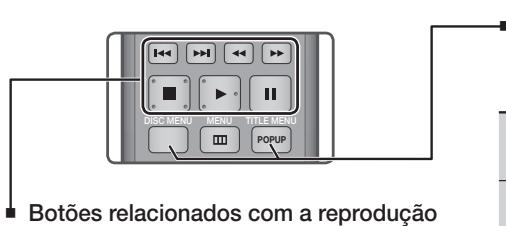 DISC MENU MENU TITLE MENU POPUP Botões relacionados com a reprodução