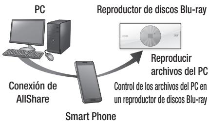 SAMSUNG BD-ES7000 - Control de reproducción de contenido del PC con su Smart Phone - 1