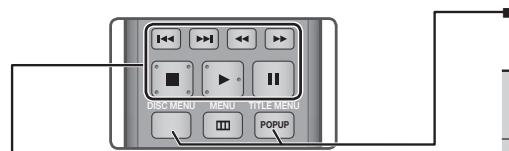 G:O MENU MENU TITLE MENU POPUP