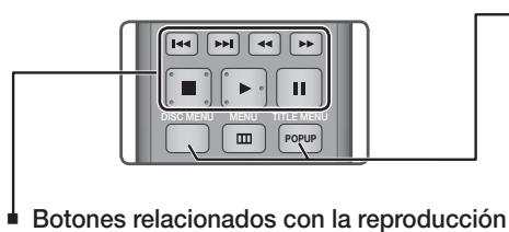 USC MENI MENU TITLE MENI POPUP Botones relacionados con la reproducción