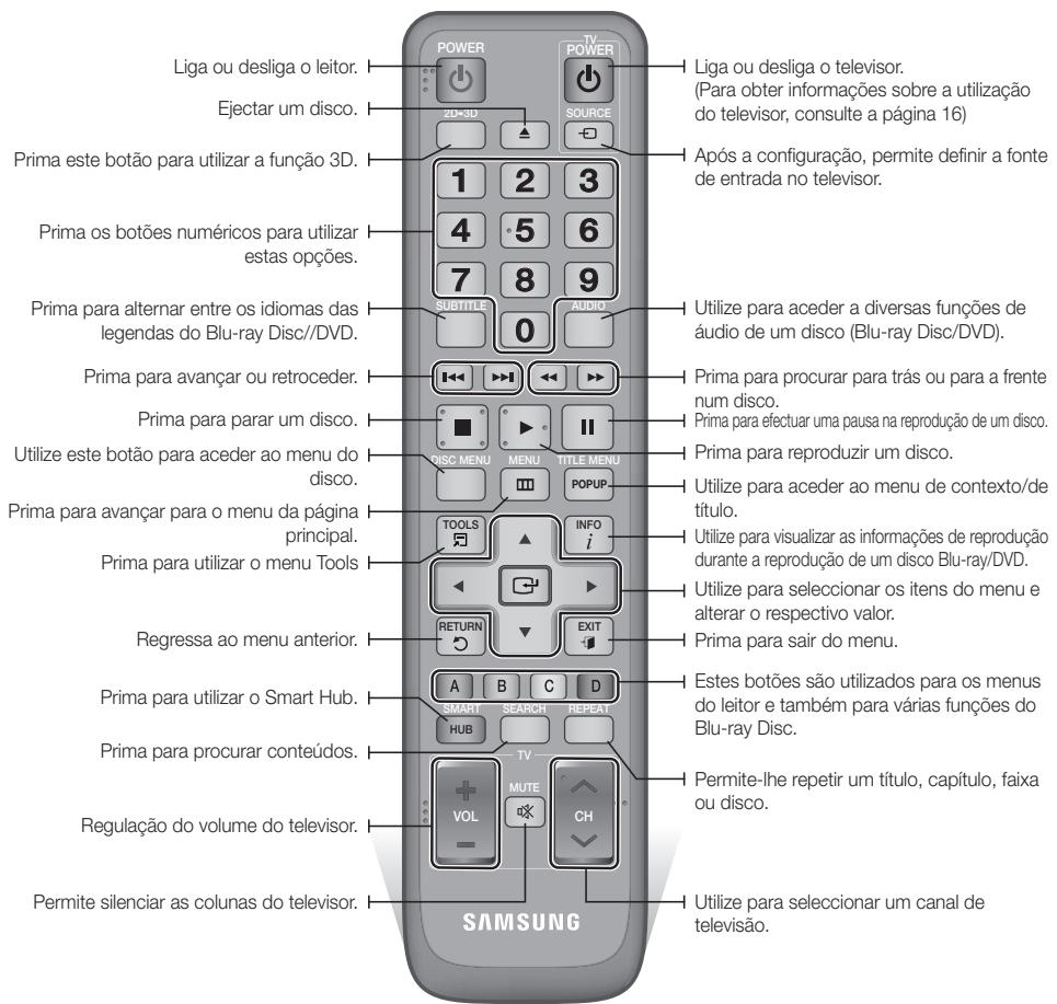 Liga ou desliga o leitor. Ejectar um disco. Prima este botão para utilizar a função 3D. Prima os botões numéricos para utilizar estas opções. Prima para alternar entre os idiomas das legendas do Blu-ray Disc//DVD. Prima para avançar ou retroceder. Prima para parar um disco. Utilize este botão para aceder ao menu do disco. Prima para avançar para o menu da página principal. Prima para utilizar o menu Tools Regressa ao menu anterior. Prima para utilizar o Smart Hub. Prima para procurar conteúdos. Regulação do volume do televisor. Permite silenciar as colunas do televisor. SAMSUNG POWER TV POWER 2D+3D SOURCE 1 2 3 4 5 6 7 8 9 SUBTITLE 0 AUDIO Utilize para aceder a diversas funções de áudio de um disco (Blu-ray Disc/DVD). Prima para procurar para trás ou para a frente num disco. Prima para efectuar uma pausa na reprodução de um disco. Prima para reproduzir um disco. Utilize para aceder ao menu de contexto/de título. Utilize para visualizar as informações de reprodução durante a reprodução de um disco Blu-ray/DVD. Utilize para seleccionar os itens do menu e alterar o respectivo valor. Prima para sair do menu. Estes botões são utilizados para os menus do leitor e também para várias funções do Blu-ray Disc. Permite-lhe repetir um título, capítulo, faixa ou disco. Utilize para seleccionar um canal de televisão.