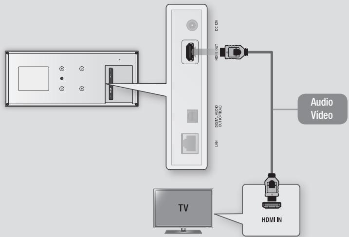 SAMSUNG BD-ES7000 - Conexión a un TV - 1