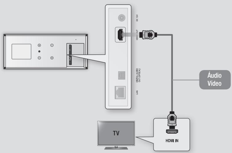 SAMSUNG BD-ES7000 - Ligar a um televisor - 1