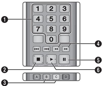 1 2 3 4 5 6 7 8 9 0 4 5 6 A B C D