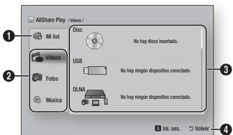 AllShare Play / Videos / ① ② ③ ④ Disc No hay disco insertado. ⑤ ⑥ ⑦ ⑧ ⑨ ⑩ ⑪ ⑫ ⑬ ⑭ ⑮ ⑯ ⑰ ⑱ ⑲ ⑳ ⑴ Mí list Videos Fotos Música USB No hay ningún dispositivo conectado. DLNA No hay ningún dispositivo conectado. A Ini. ses. ○ Volver