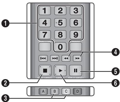 1 2 3 4 5 6 7 8 9 0 4 5 6 A B C D
