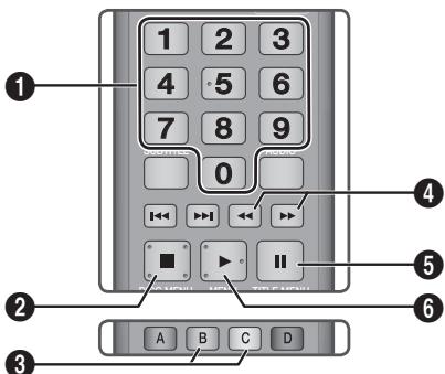 1 2 3 4 5 6 7 8 9 0 A B C D ① ② ③ ④ ⑤ ⑥