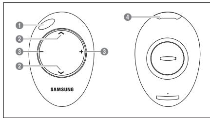 SAMSUNG BD C8900 XEG - Mini télécommande - 1