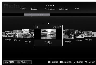 SAMSUNG BD C8900 XEG - Titre (Music / Movie) - 1