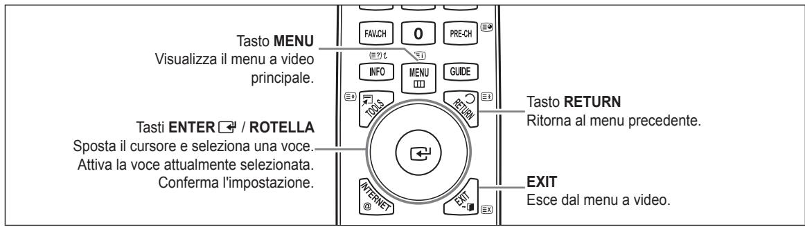 SAMSUNG BD C8900 XEG - Mini telecomando - 2
