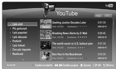 SAMSUNG BD C8900 XEG - Uso di Galleria widget - 1