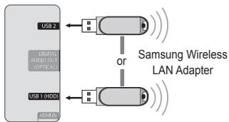 SAMSUNG BD C8900 XEG - Network Connection - Wireless - 1