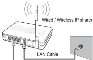 SAMSUNG BD C8900 XEG - Connecting to the Home Network Centre - 4