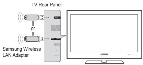 SAMSUNG BD C8900 XEG - Connecting to the Home Network Centre - 1