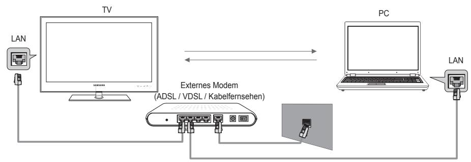 SAMSUNG BD C8900 XEG - Netzwerkverbindungsdiagramm - Kabel - 1