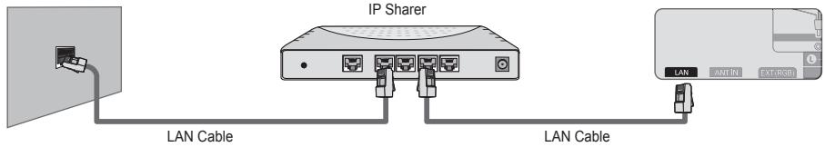 SAMSUNG BD C8900 XEG - You can connect the LAN via a Sharer (Router). - 1