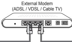 SAMSUNG BD C8900 XEG - You can connect the LAN via a Sharer (Router). - 2