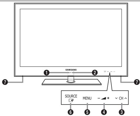 SAMSUNG BD C8900 XEG - Viewing the Control Panel - 1