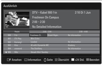 SAMSUNG BD C8900 XEG - Verwendendes vollständigen Programmführers / Mini-Programmführers - 1