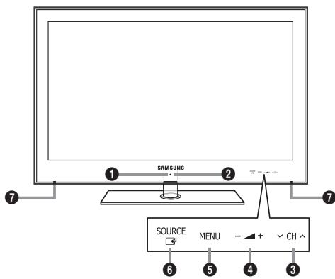SAMSUNG BD C8900 XEG - Bedienfeld - 1