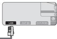 SAMSUNG BD C8900 XEG - You can connect the LAN via a Sharer (Router). - 4