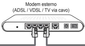 SAMSUNG BD C8900 XEG - Connessione LAN via cavo per un ambiente DHCP - 2