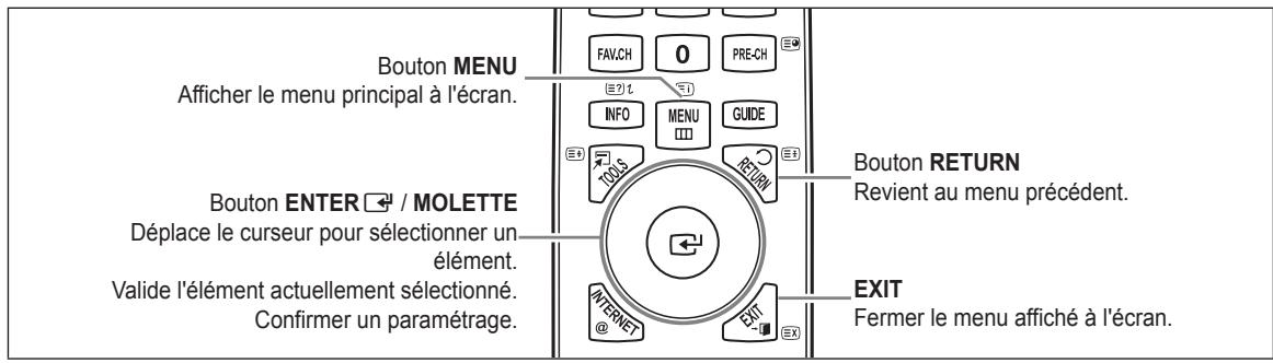 SAMSUNG BD C8900 XEG - Mini télécommande - 2